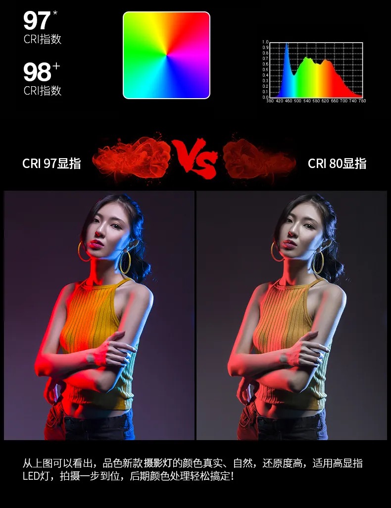 Use high - display LED lights to shoot in one step